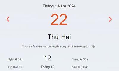 Lịch âm 22/1 - Âm lịch hôm nay 22/1 nhanh và chính xác - lịch vạn niên 22/1/2024