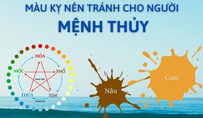 Mệnh Thuỷ hợp với màu gì? Màu sắc may mắn, tài lộc