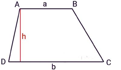 Công thức tính diện tích hình thang thường, vuông, cân