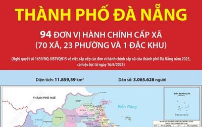 Danh sách 94 đơn vị hành chính cấp xã của thành phố Đà Nẵng năm 2025 (mới)