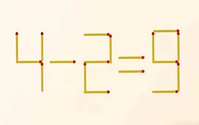 Di chuyển 2 que diêm để phép tính 4 - 2 = 9 thành đúng