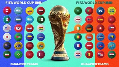 FIFA tiết lộ nhà đài Việt Nam nắm bản quyền phát sóng World Cup 2026