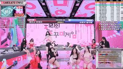 Idol hàn quốc nào mà 🍑 tròn thế nay