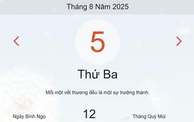 Lịch âm 5/8 - Âm lịch hôm nay 5/8 chính xác nhất - lịch vạn niên ngày 5/8/2025