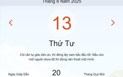 Lịch âm 13/8 - Âm lịch hôm nay 13/8 chính xác nhất - lịch vạn niên ngày 13/8/2025