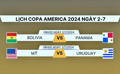 Lịch thi đấu và trực tiếp Copa America 2024 hôm nay (2/7)