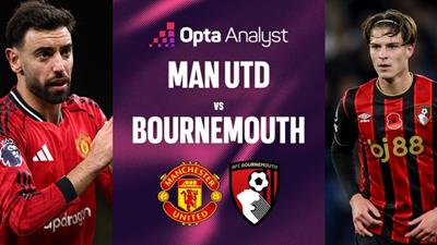 Nhận định MU vs Bournemouth (03h00, 16/12): Kỳ vọng lắm, thất vọng nhiều