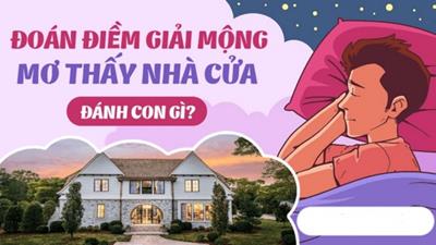 Nằm mơ thấy nhà cửa có ý nghĩa tâm linh gì?