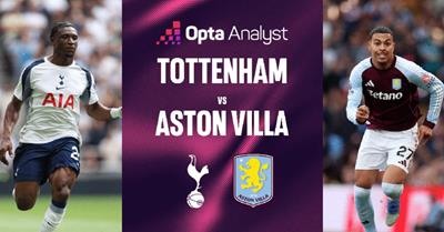 Nhận định, dự đoán Tottenham vs Aston Villa 20h00 ngày 19/10: Ai cũng có phần