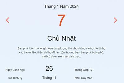 Lịch âm 7/1 - Âm lịch hôm nay 7/1 nhanh và chính xác - lịch vạn niên 7/1/2024