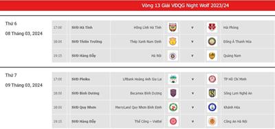 Cập nhật lịch thi đấu vòng 13 V-League 1 2023/24 mới nhất