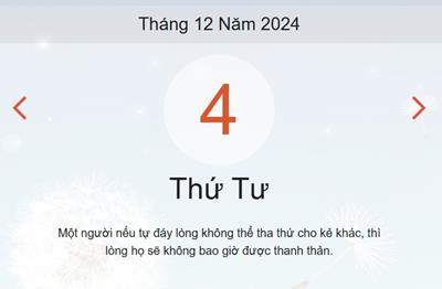 Lịch âm 4/12 - Âm lịch hôm nay 4/12 chính xác - lịch vạn niên ngày 4/12/2024