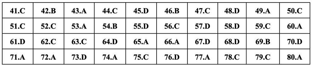 Gợi ý đáp án môn Hóa học thi tốt nghiệp THPT 2024 - 7