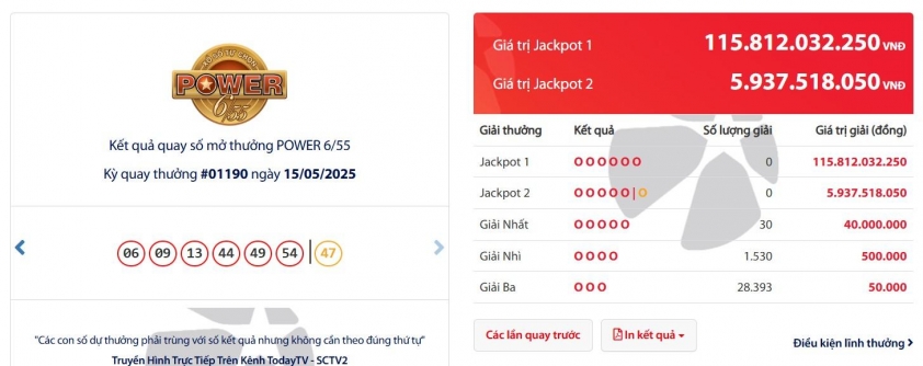 Vietlott 15/5/2025 - Kết quả xổ số Vietlott ngày 15/5/2025 635286