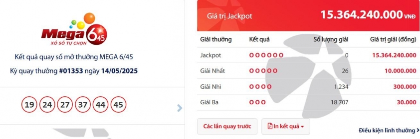 Vietlott 14/5/2025 - Kết quả xổ số Vietlott ngày 14/5/2025 634703