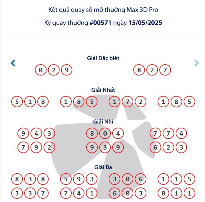 Vietlott 15/5/2025 - Kết quả xổ số Vietlott ngày 15/5/2025 635285