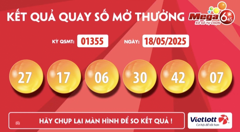 Vietlott 18/5/2025 - Kết quả xổ số Vietlott Mega 6/45 ngày 18/5/2025 636572