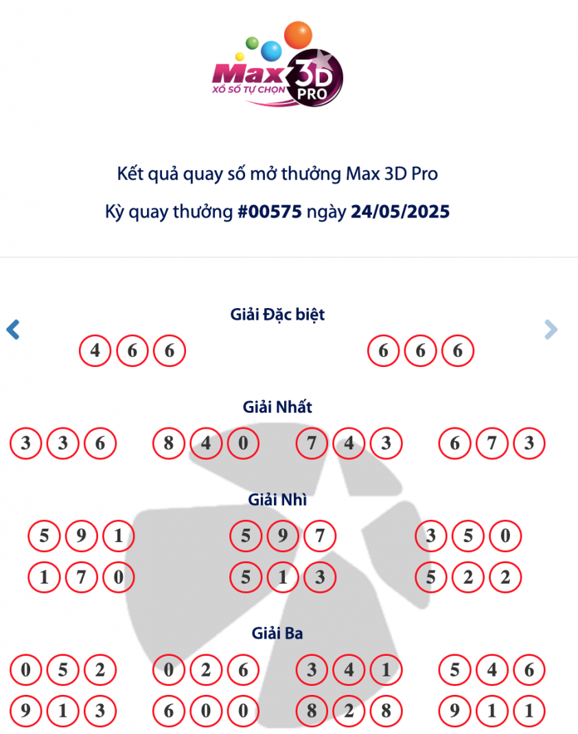 Vietlott 24/5/2025 - Kết quả xổ số Vietlott Power 6/55 ngày 24/5/2025 639662