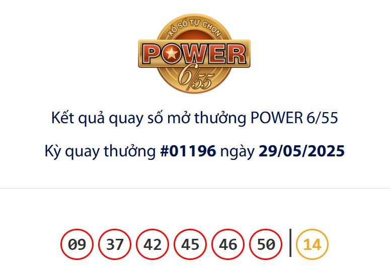 Vietlott 29/5/2025 - Kết quả xổ số Vietlott Power 6/55 ngày 29/5/2025 642139