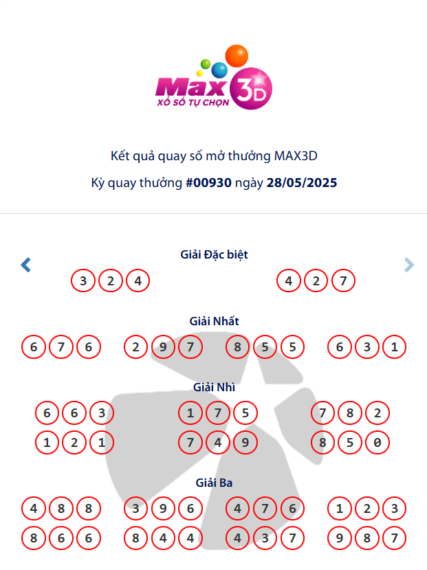 Vietlott 28/5/2025 - Kết quả xổ số Vietlott Mega 6/45 ngày 28/5/2025 641585