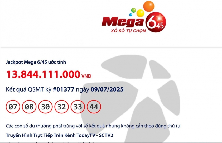 Vietlott 9/7/2025 - Kết quả xổ số Vietlott Mega 6/45 ngày 9/7/2025 662929