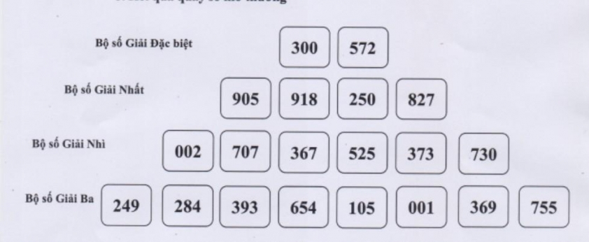 Vietlott 10/7/2025 - Kết quả xổ số Vietlott Power 6/55 ngày 10/7/2025 663526