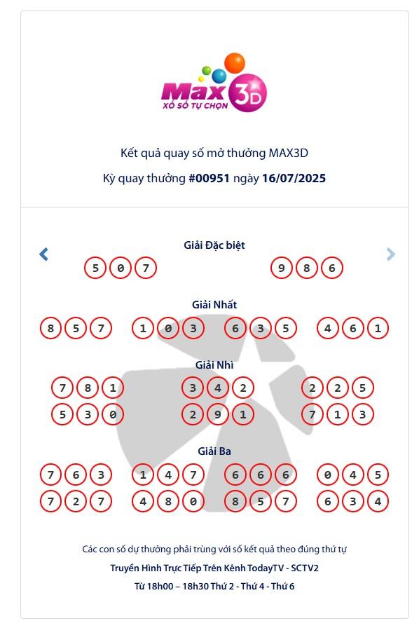 Vietlott 16/7/2025 - Kết quả xổ số Vietlott Mega 6/45 ngày 16/7/2025 666605