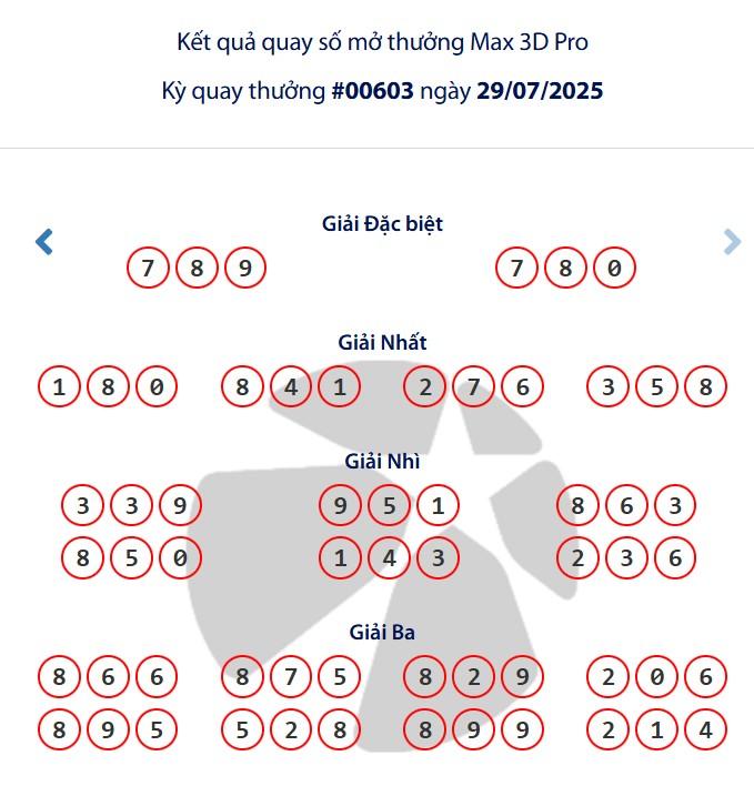 Vietlott 29/7/2025 - Kết quả xổ số Vietlott Power 6/55 ngày 29/7/2025 674437