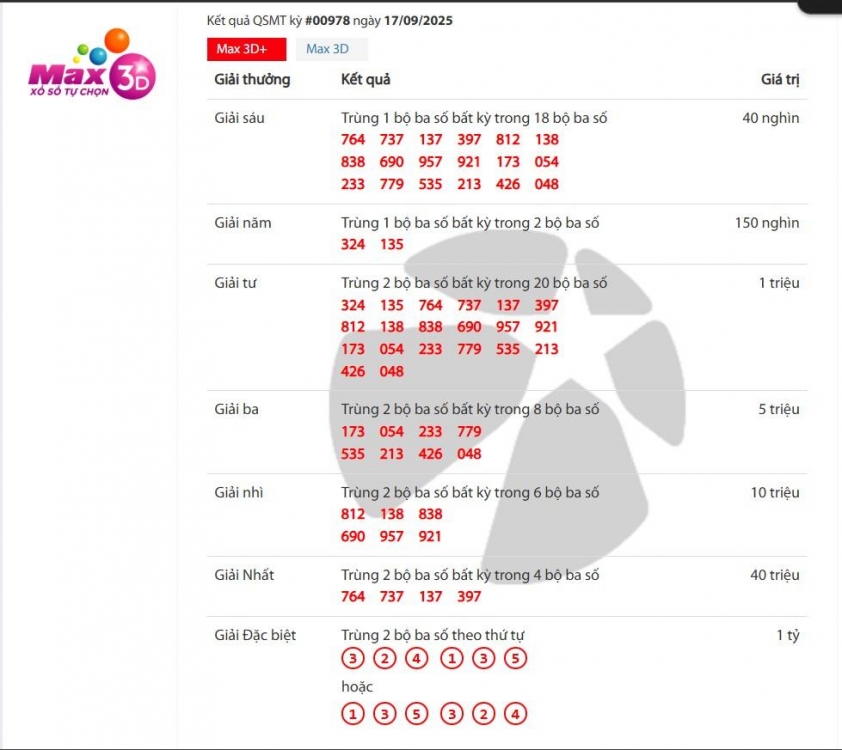 Vietlott 17/9/2025 - Kết quả xổ số Vietlott Mega 6/45 ngày 17/9/2025 706269