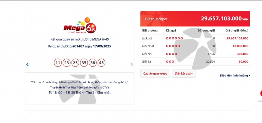 Vietlott 17/9/2025 - Kết quả xổ số Vietlott Mega 6/45 ngày 17/9/2025 706266