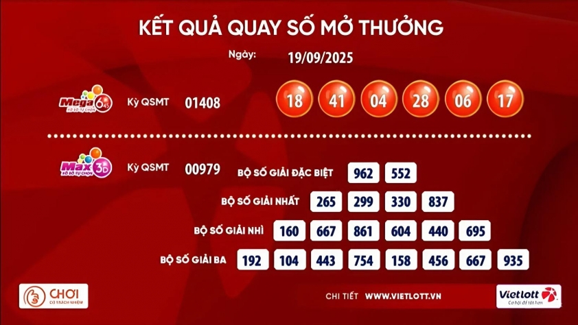 Vietlott 19/9/2025 - Kết quả xổ số Vietlott Mega 6/45 ngày 19/9/2025 707613