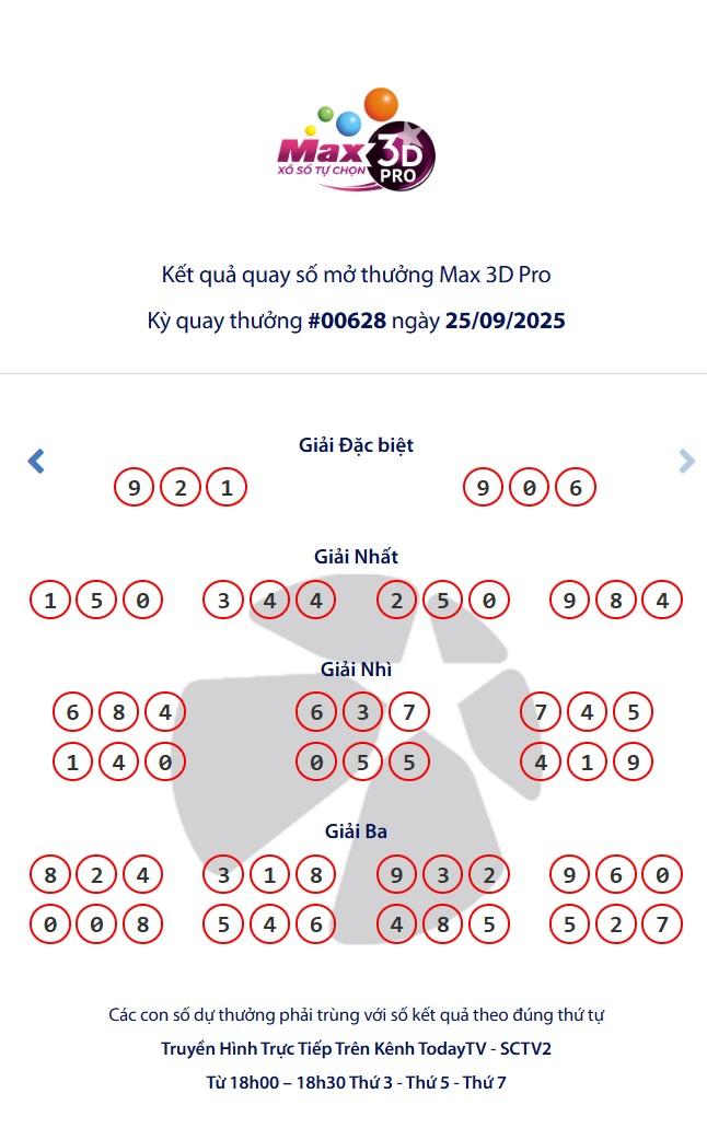 Vietlott 25/9/2025 - Kết quả xổ số Vietlott Power 6/55 ngày 25/9/2025 711001