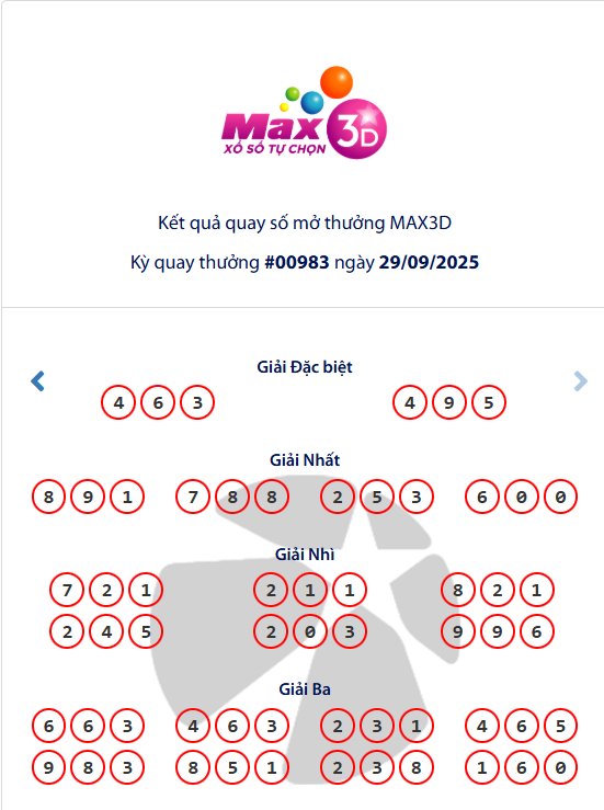 Vietlott 29/9/2025 - Kết quả xổ số Vietlott Max 3D ngày 29/9/2025 713255