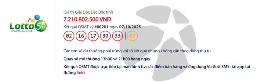 Vietlott 7/10/2025 - Kết quả xổ số Vietlott 6/55, Max 3D ngày 7/10/2025 717986