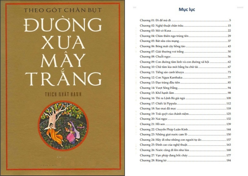 Mục lục sách Đường Xưa Mây Trắng